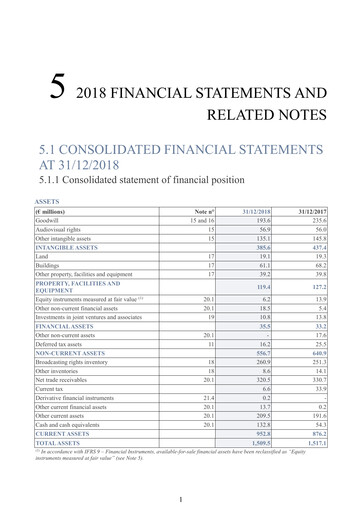 Vorschaubild Métropole Télévision (Groupe M6) Finanzmitteilung 2018