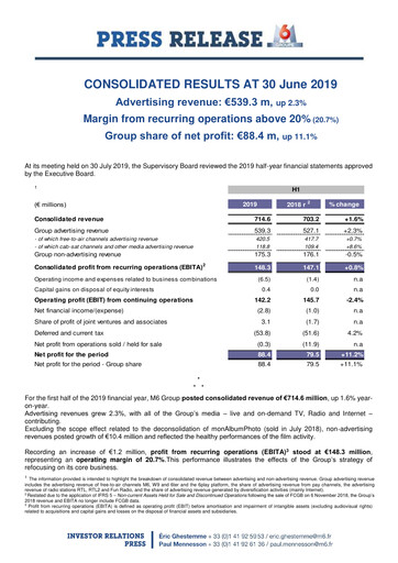 Thumbnail Métropole Télévision (Groupe M6) Half-year Report 2019-h1