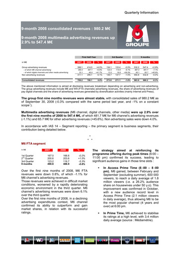 Miniature Métropole Télévision (Groupe M6) Rapport trimestriel 2008-q3