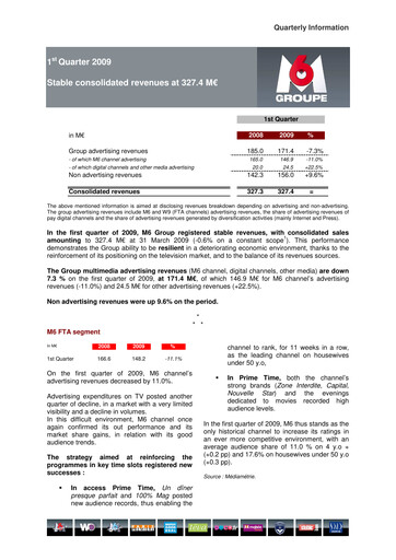 Miniature Métropole Télévision (Groupe M6) Rapport trimestriel 2009-q1
