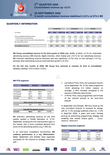Miniature Métropole Télévision (Groupe M6) Rapport trimestriel 2009-q3