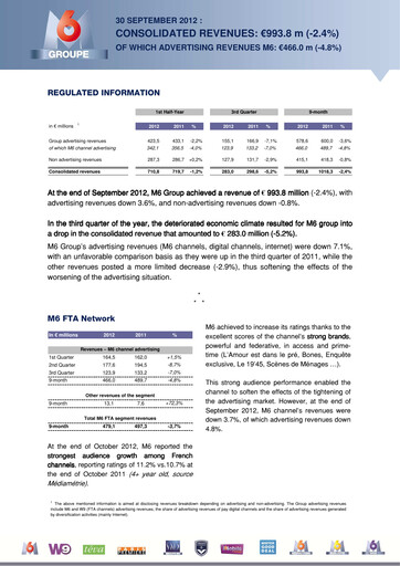 Miniature Métropole Télévision (Groupe M6) Rapport trimestriel 2012-q3