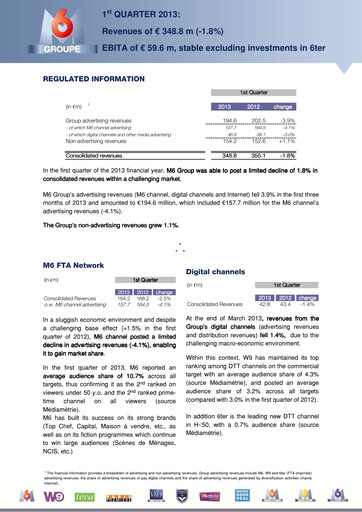Miniature Métropole Télévision (Groupe M6) Rapport trimestriel 2013-q1