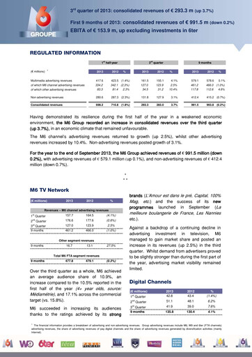 Miniature Métropole Télévision (Groupe M6) Rapport trimestriel 2013-q3