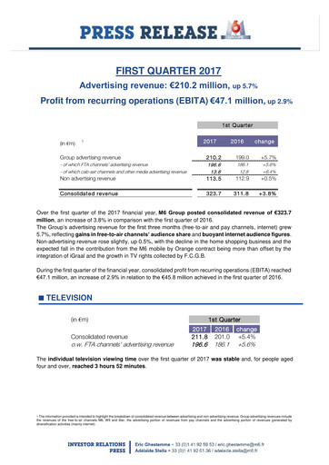 Miniature Métropole Télévision (Groupe M6) Rapport trimestriel 2017-q1