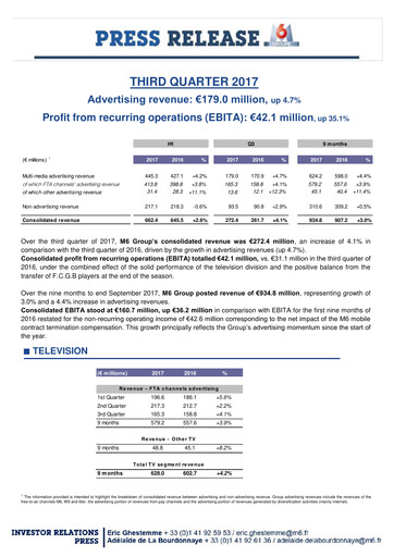 Thumbnail Métropole Télévision (Groupe M6) Quarterly Report 2017-q3