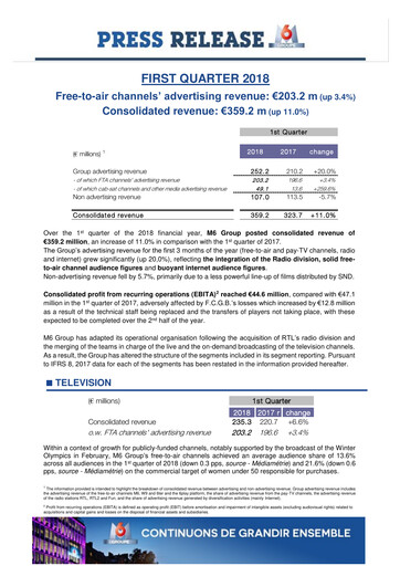 Thumbnail Métropole Télévision (Groupe M6) Quarterly Report 2018-q1