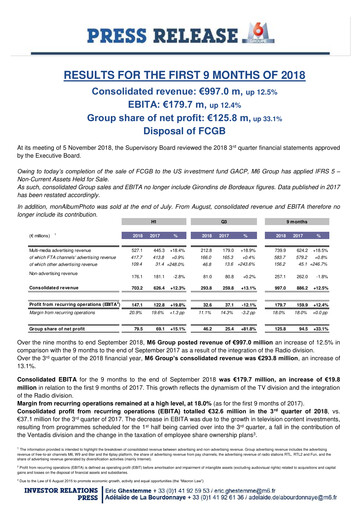 Miniature Métropole Télévision (Groupe M6) Rapport trimestriel 2018-q3