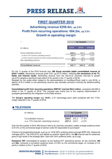 Miniature Métropole Télévision (Groupe M6) Rapport trimestriel 2019-q1