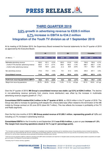Miniature Métropole Télévision (Groupe M6) Rapport trimestriel 2019-q3