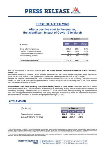 Miniature Métropole Télévision (Groupe M6) Rapport trimestriel 2020-q1
