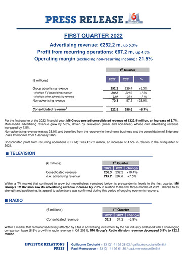 Miniature Métropole Télévision (Groupe M6) Rapport trimestriel 2022-q1