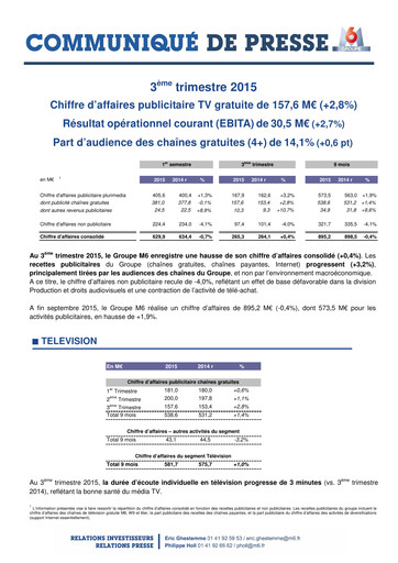 Miniature Métropole Télévision (Groupe M6) Rapport trimestriel 2015-q3