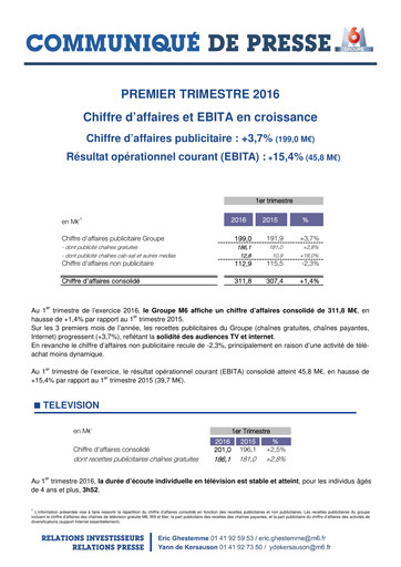 Miniature Métropole Télévision (Groupe M6) Rapport trimestriel 2016-q1