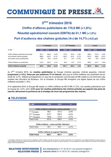 Miniature Métropole Télévision (Groupe M6) Rapport trimestriel 2016-q3