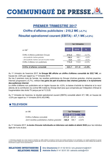 Miniature Métropole Télévision (Groupe M6) Rapport trimestriel 2017-q1