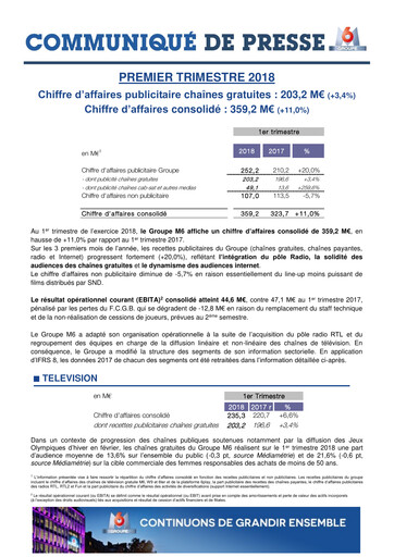 Miniature Métropole Télévision (Groupe M6) Rapport trimestriel 2018-q1