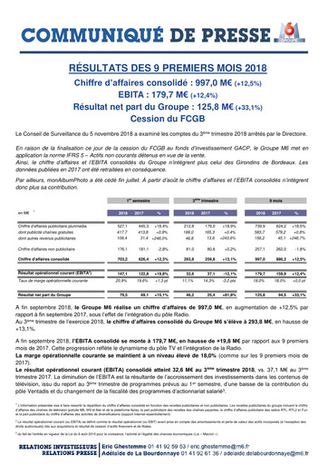 Miniature Métropole Télévision (Groupe M6) Rapport trimestriel 2018-q3