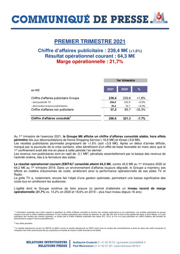 Miniature Métropole Télévision (Groupe M6) Rapport trimestriel 2021-q1