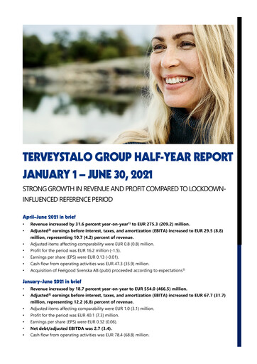 Thumbnail Terveystalo Half-year Report 2021-h1