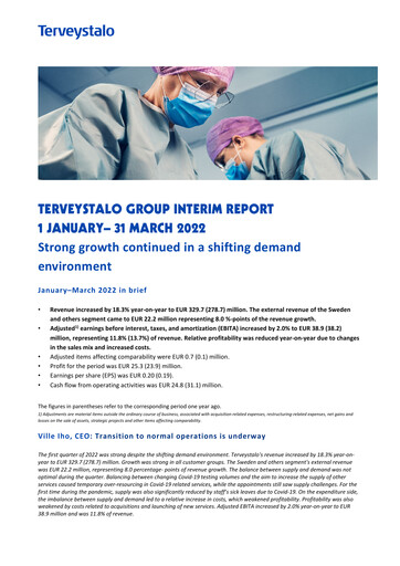 Thumbnail Terveystalo Quarterly Report 2022-q1