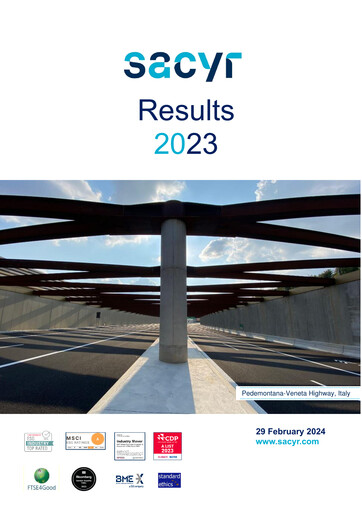 Thumbnail Sacyr Financial Report 2023