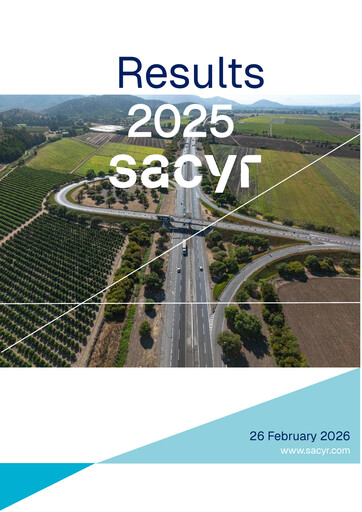 Miniature Sacyr Rapport financier 2025