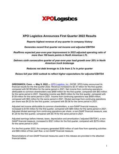 Thumbnail XPO Logistics Quarterly Report 2022-q1