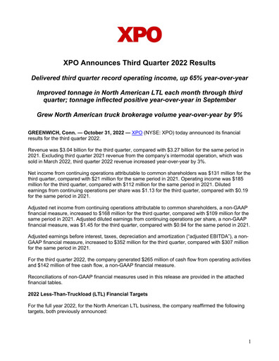 Thumbnail XPO Logistics Quarterly Report 2022-q3