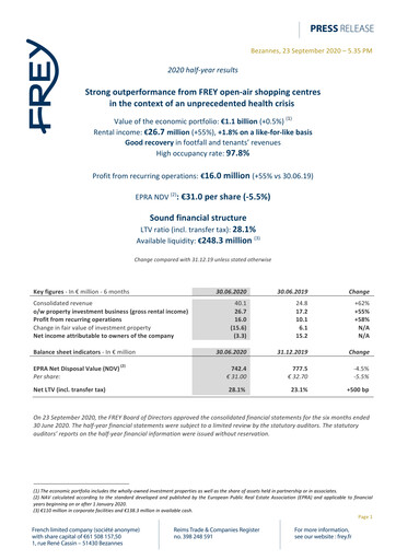 Miniature Frey SA Rapport semestriel 2020