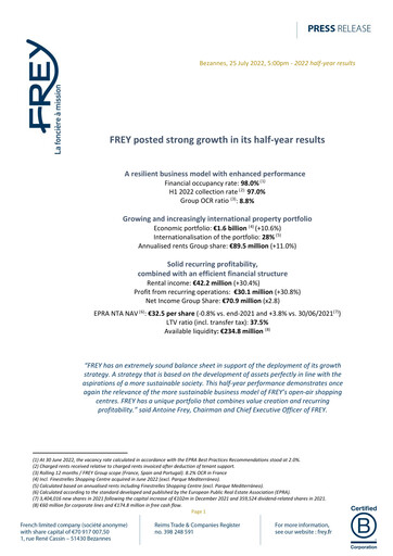 Miniature Frey SA Rapport semestriel 2022