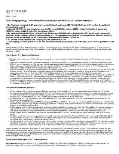 Miniature H World Group Limited Rapport trimestriel 2011-q4