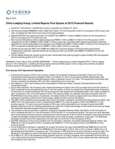 Miniature H World Group Limited Rapport trimestriel 2013-q1