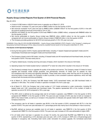 Miniature H World Group Limited Rapport trimestriel 2019-q1