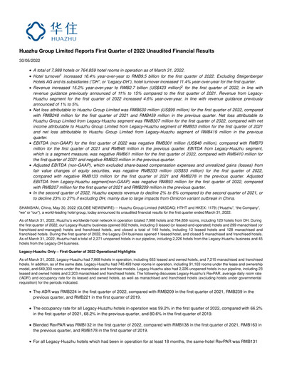Miniature H World Group Limited Rapport trimestriel 2022-q1