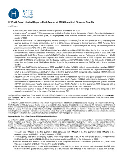 Miniature H World Group Limited Rapport trimestriel 2023-q1
