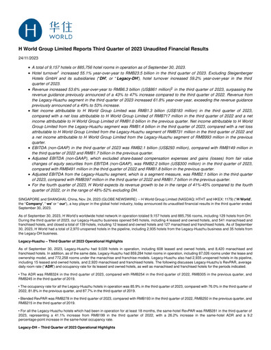 Miniature H World Group Limited Rapport trimestriel 2023-q3