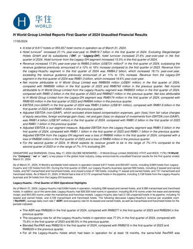 Miniature H World Group Limited Rapport trimestriel 2024-q1