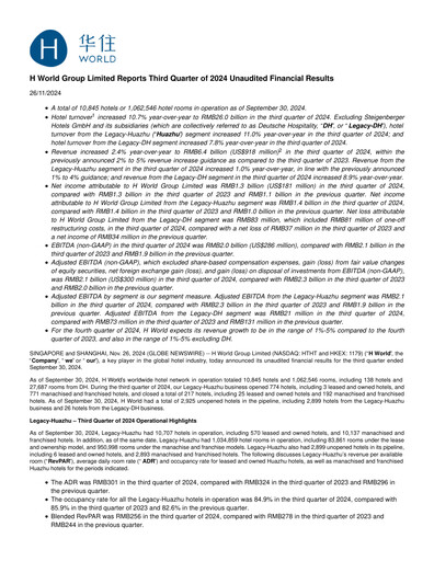 Miniature H World Group Limited Rapport trimestriel 2024-q3