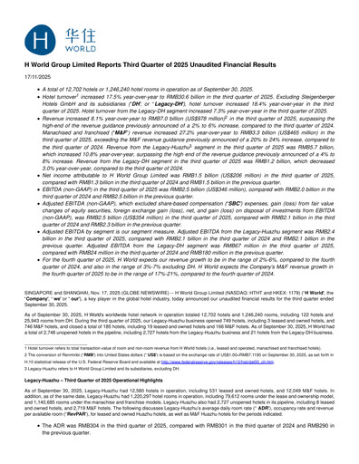 Miniature H World Group Limited Rapport trimestriel 2025-q3