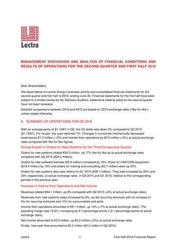 Thumbnail Lectra SA Half-year Report 2016-h1