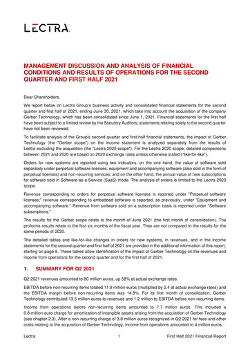 Thumbnail Lectra SA Half-year Report 2021-h1
