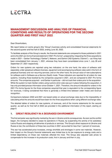 Thumbnail Lectra SA Half-year Report 2022-h1