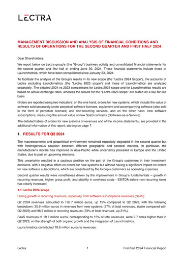 Thumbnail Lectra SA Half-year Report 2024-h1