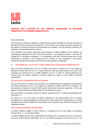 Thumbnail Lectra SA Half-year Report 2011-h1