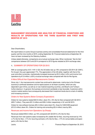 Thumbnail Lectra SA Quarterly Report 2015-q3