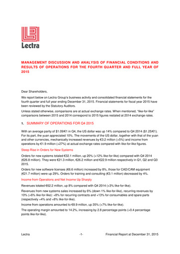 Thumbnail Lectra SA Quarterly Report 2015-q4