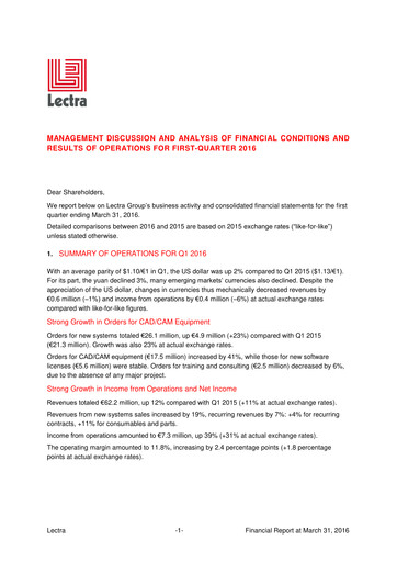 Thumbnail Lectra SA Quarterly Report 2016-q1