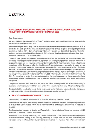 Thumbnail Lectra SA Quarterly Report 2022-q1