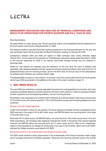 Thumbnail Lectra SA Quarterly Report 2023-q4